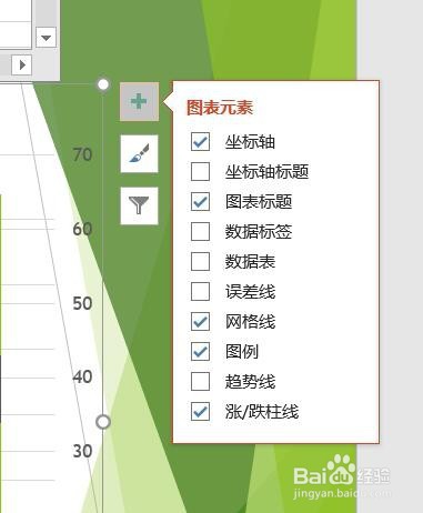 PPT2016怎么样插入成交量蜡烛股价图呢