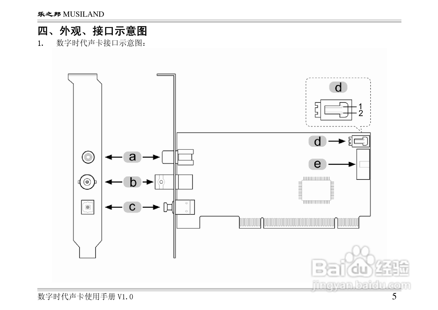 乐之邦数字时代声卡说明书:[1]