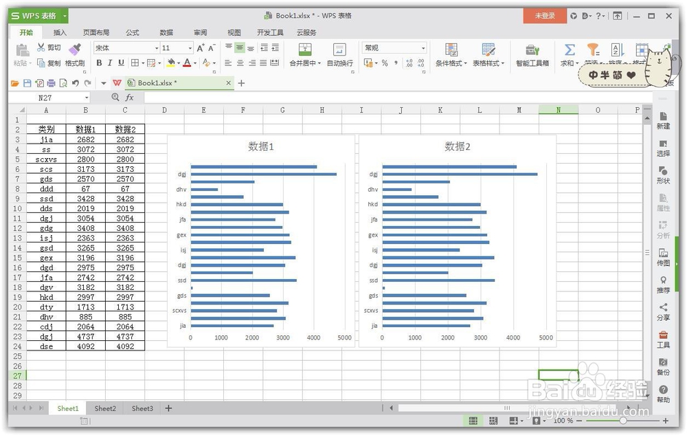 exce怎么做出好看的对比类型图表？