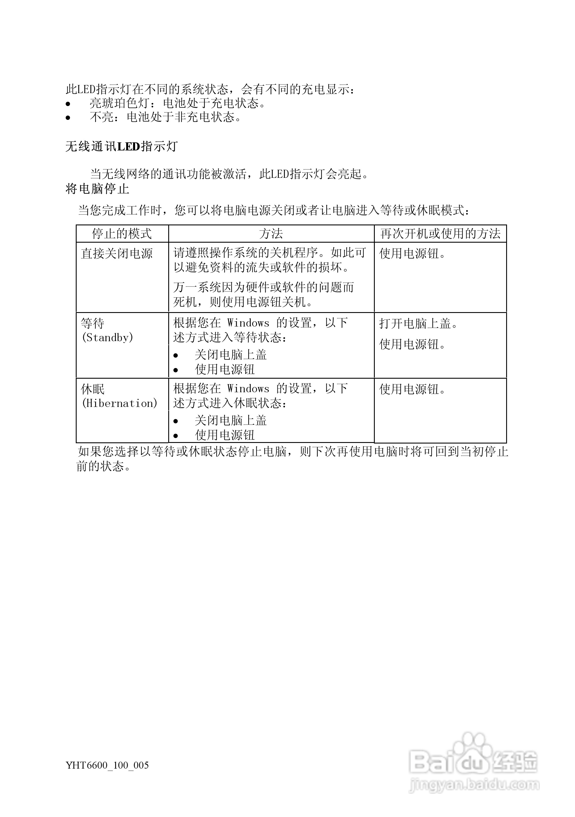 Founder方正颐和T6600笔记本电脑使用说明书:[2]