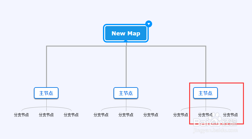 思维导图的基本操作有哪些