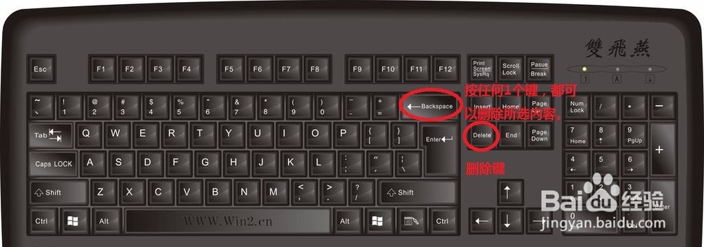 工作中最常用的快捷键