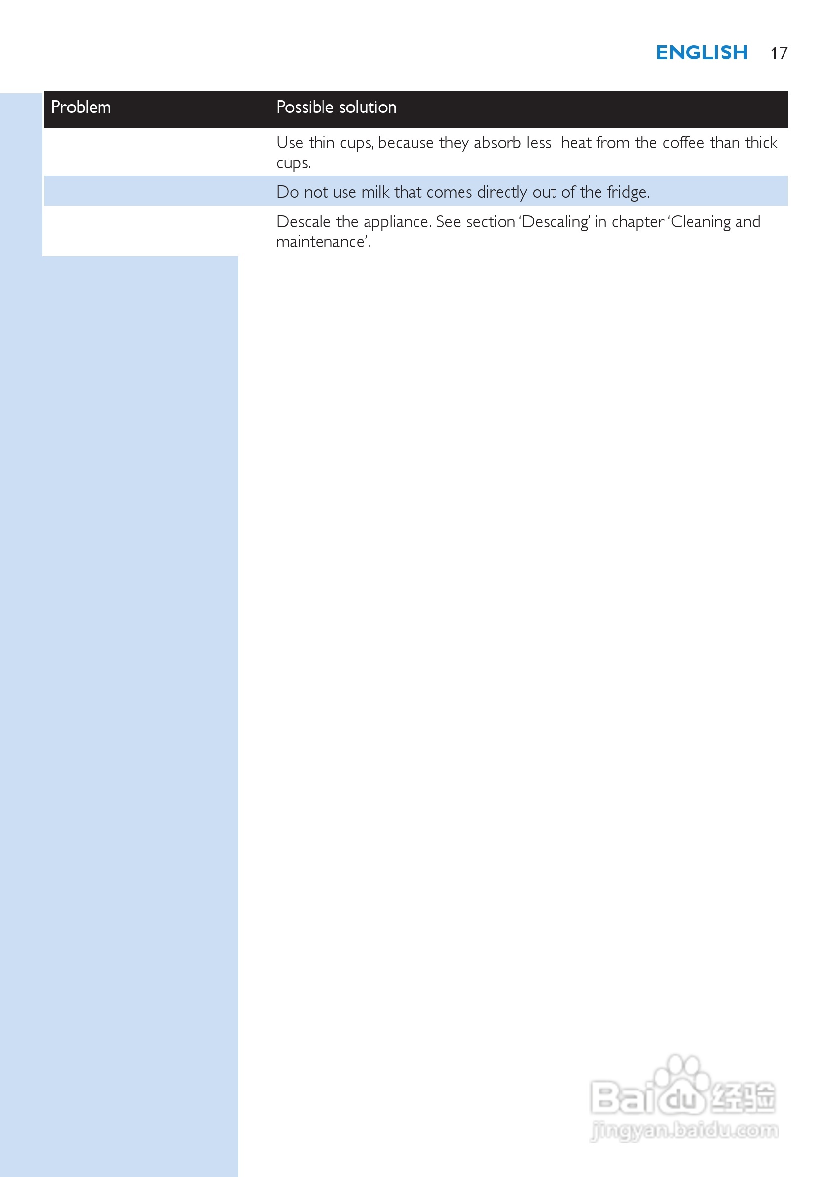 PHILIPS HD7751咖啡壶说明书:[2]