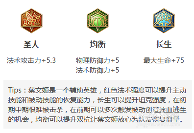 王者荣耀蔡文姬的技能介绍和玩法
