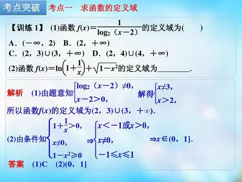 定义域的书写格式是什么