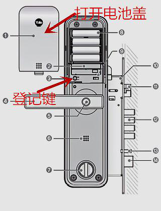 亚太天能指纹锁怎么重置