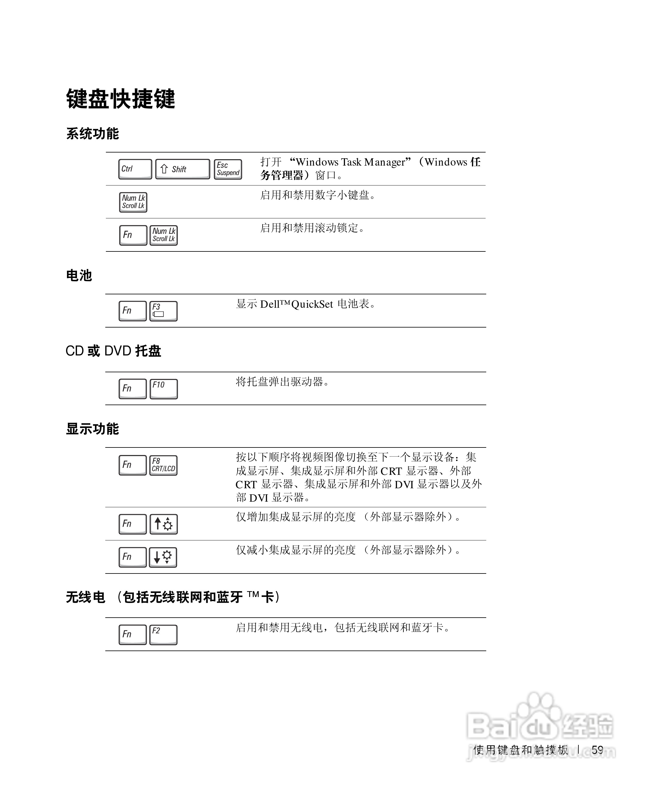 DELL戴尔Inspiron 500m笔记本电脑使用说明书:[6]