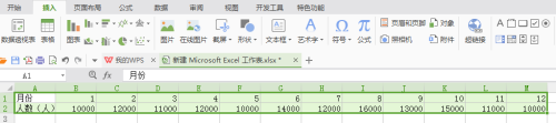 WPS表格如何制作折线图