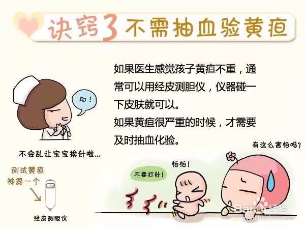 宝宝出生后得黄疸，怎么办呢？