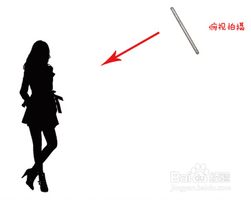 人像拍照摄影技巧