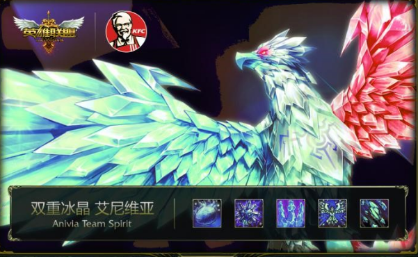 lol肯德基闪卡2021都有谁