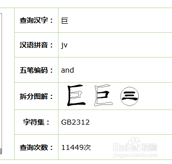 巨五笔怎么打的