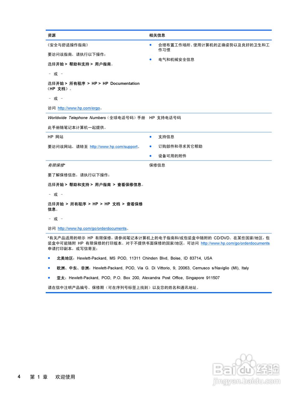 惠普(康柏) HP ProBook 5330m笔记本电脑说明书:[2]