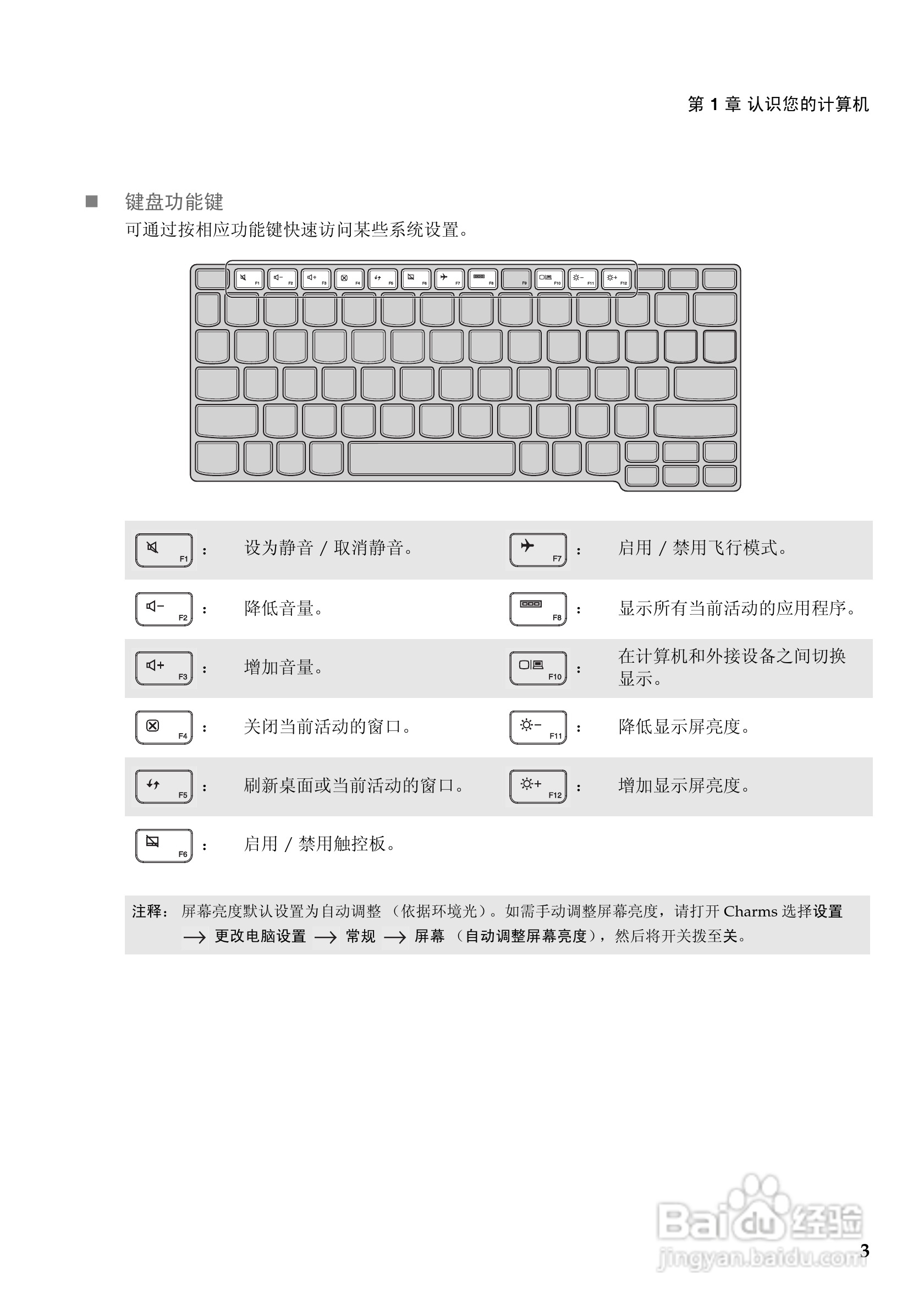 联想Ideapad Yoga11笔记本电脑使用说明书:[1]