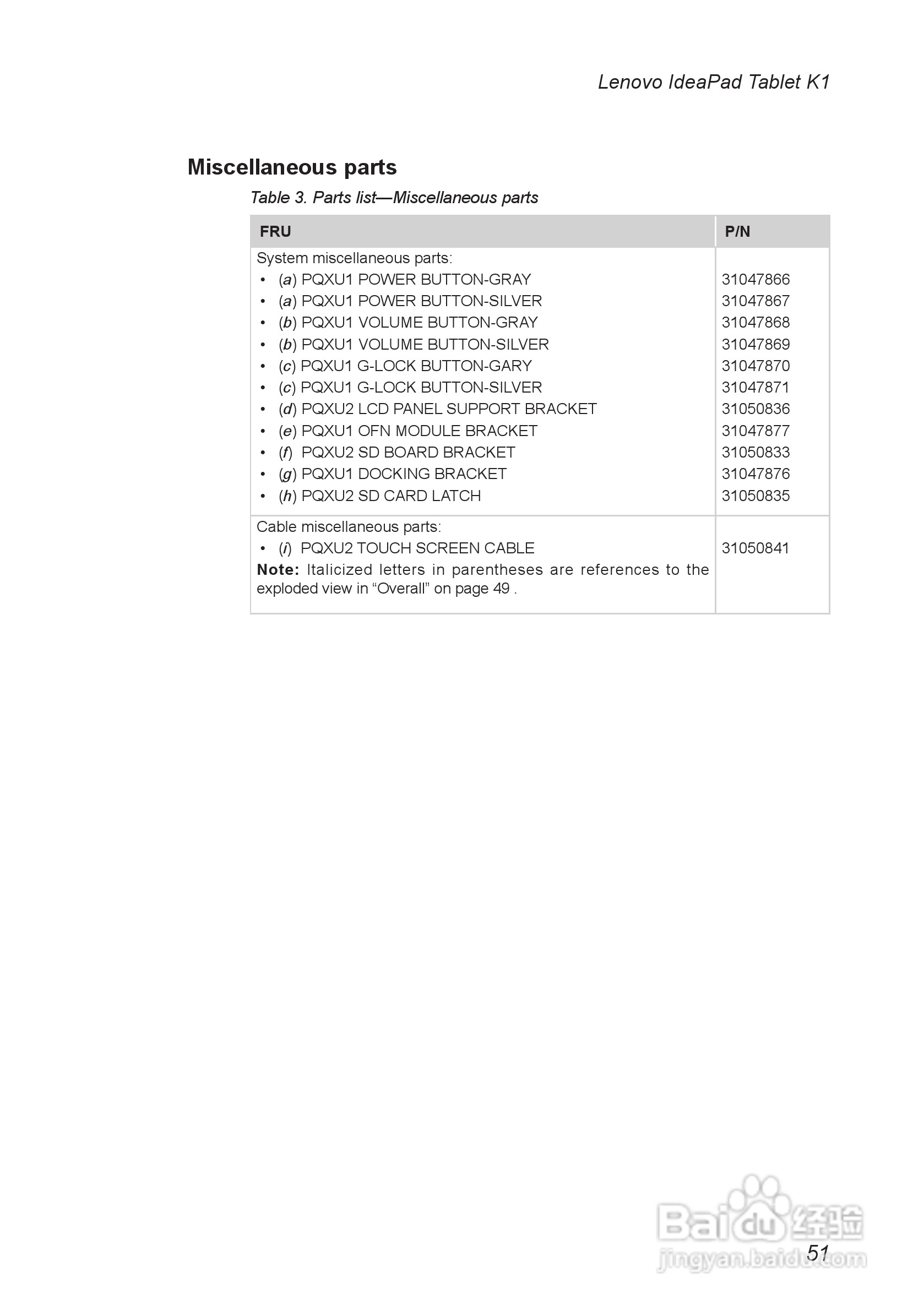 联想IdeaPad Tablet K1笔记本电脑说明书:[6]