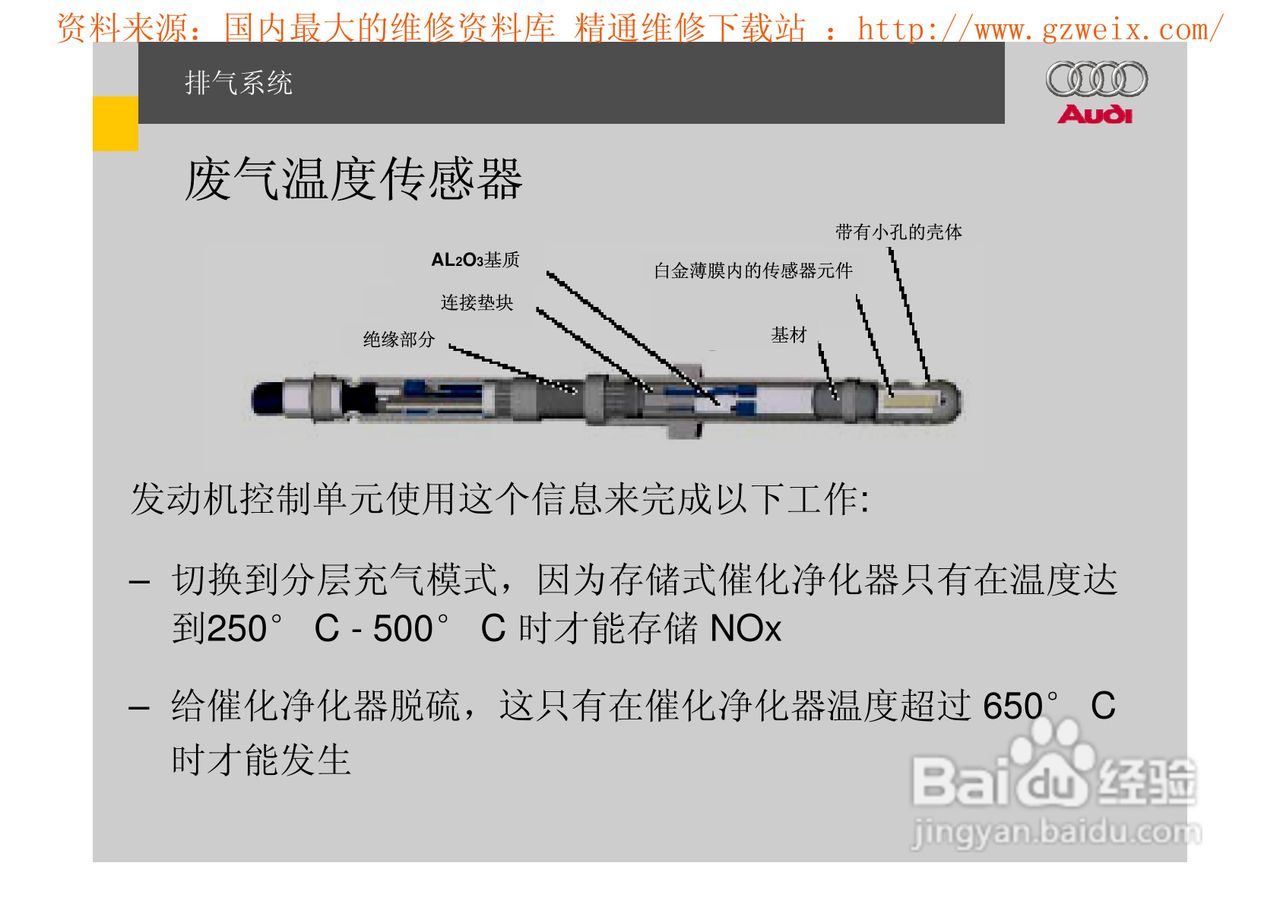 奥迪原厂FSI汽油直喷系统教程:[10]