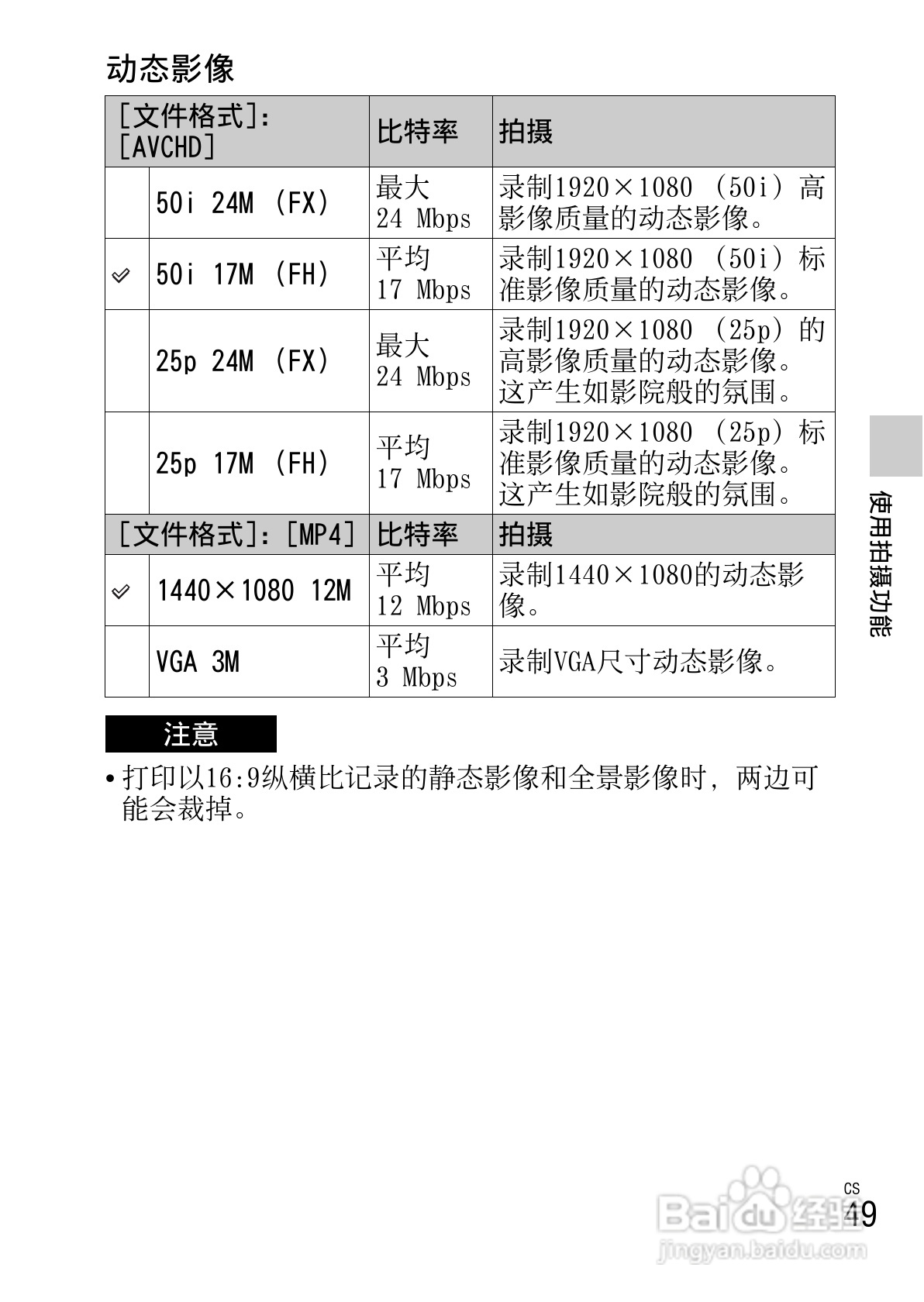 SONY索尼NEX-3N数码相机说明书:[5]