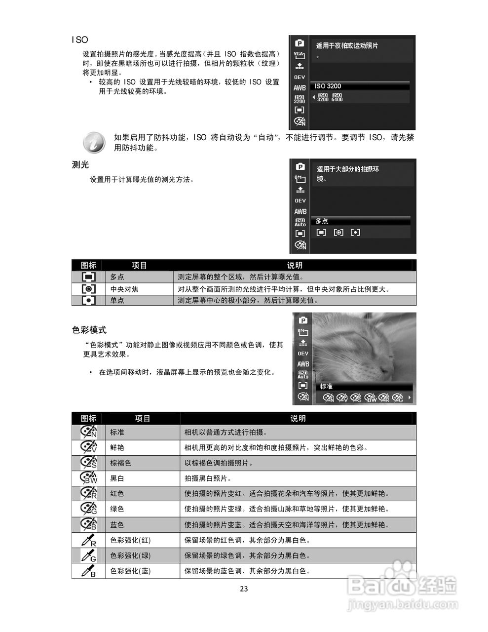 爱国者W168数码相机使用说明书:[3]