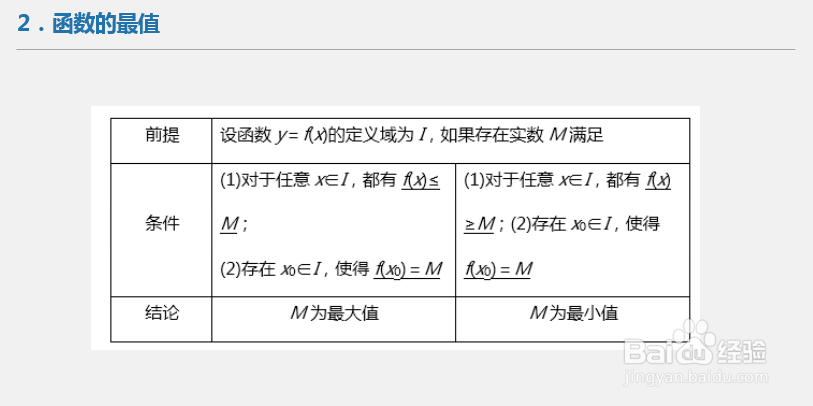 高中数学函数解题方法:函数单调性与最值高考题