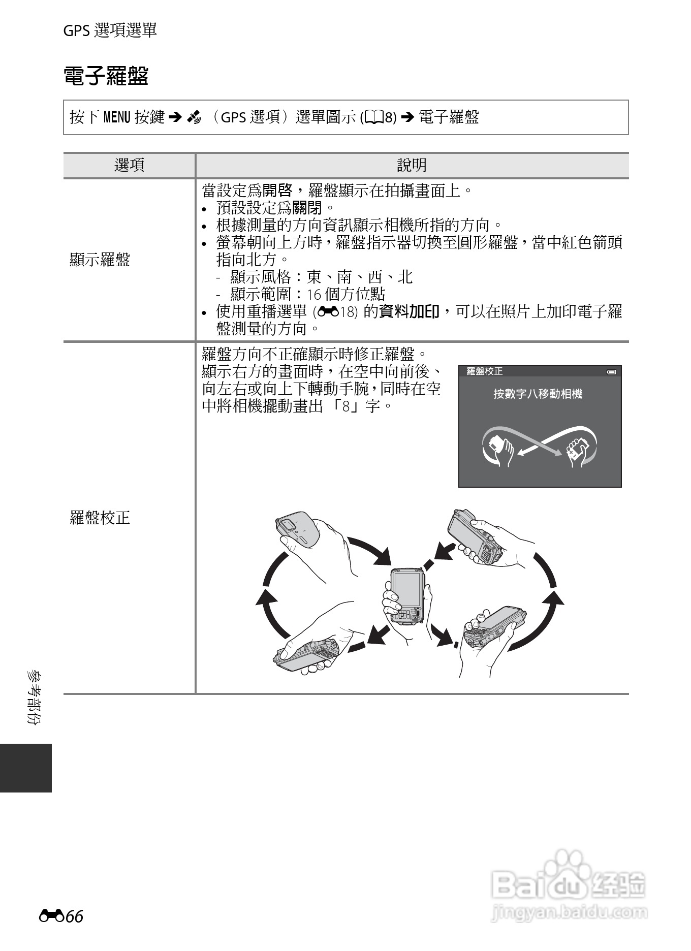 尼康COOLPIX AW110数码相机说明书:[19]