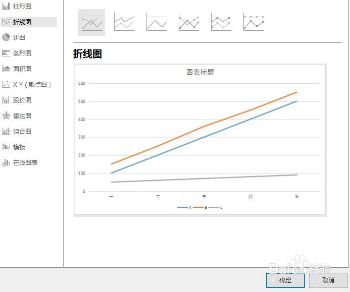 excel如何做折线图