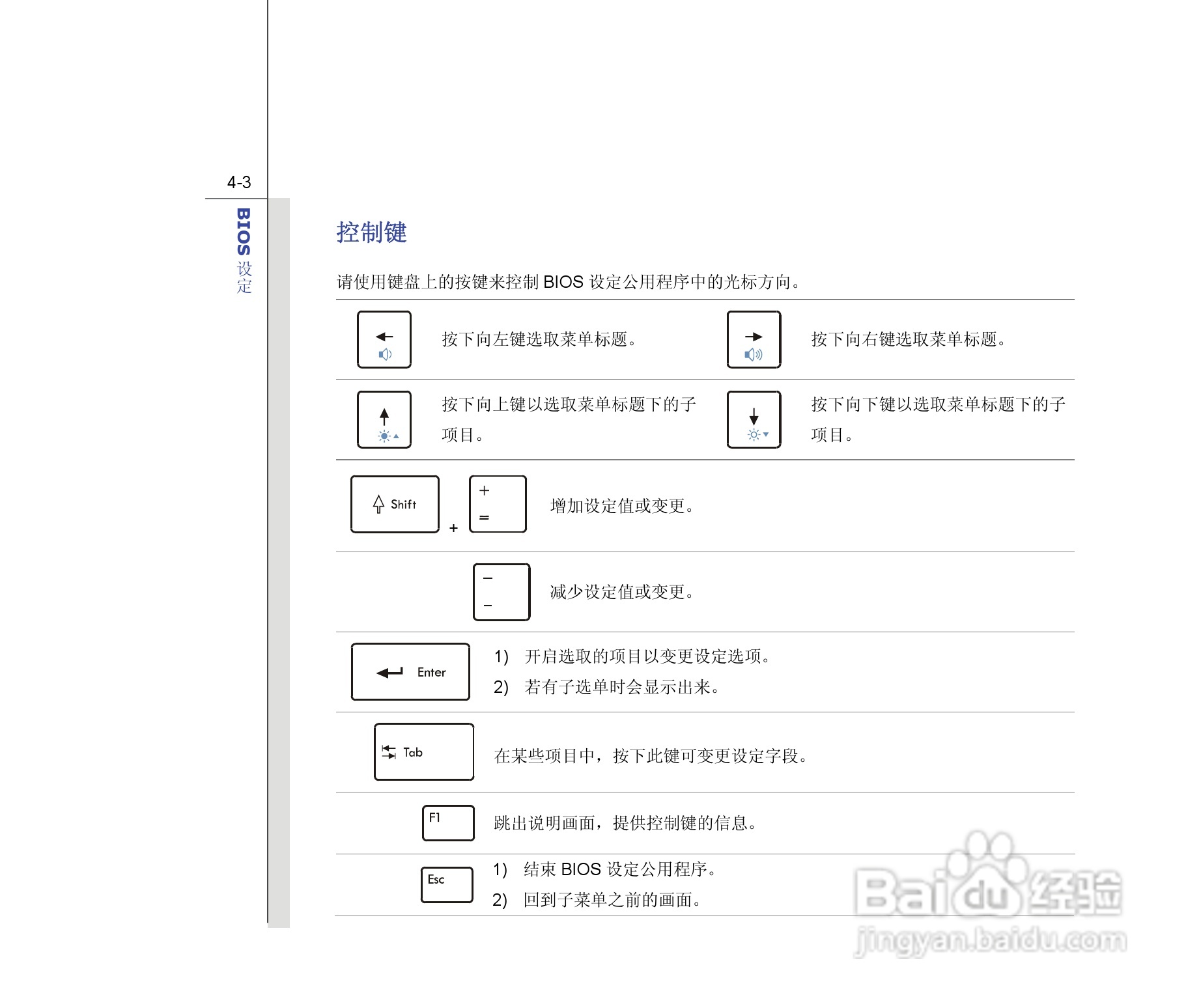 微星MSI GR620笔记本电脑使用说明书:[10]