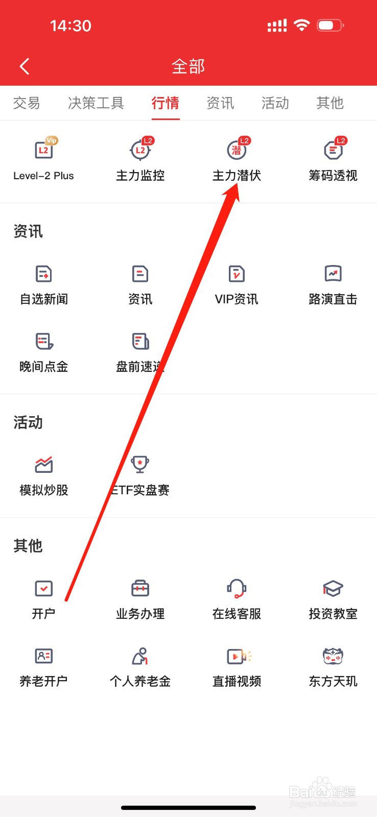 东方赢家如何查看主力潜伏