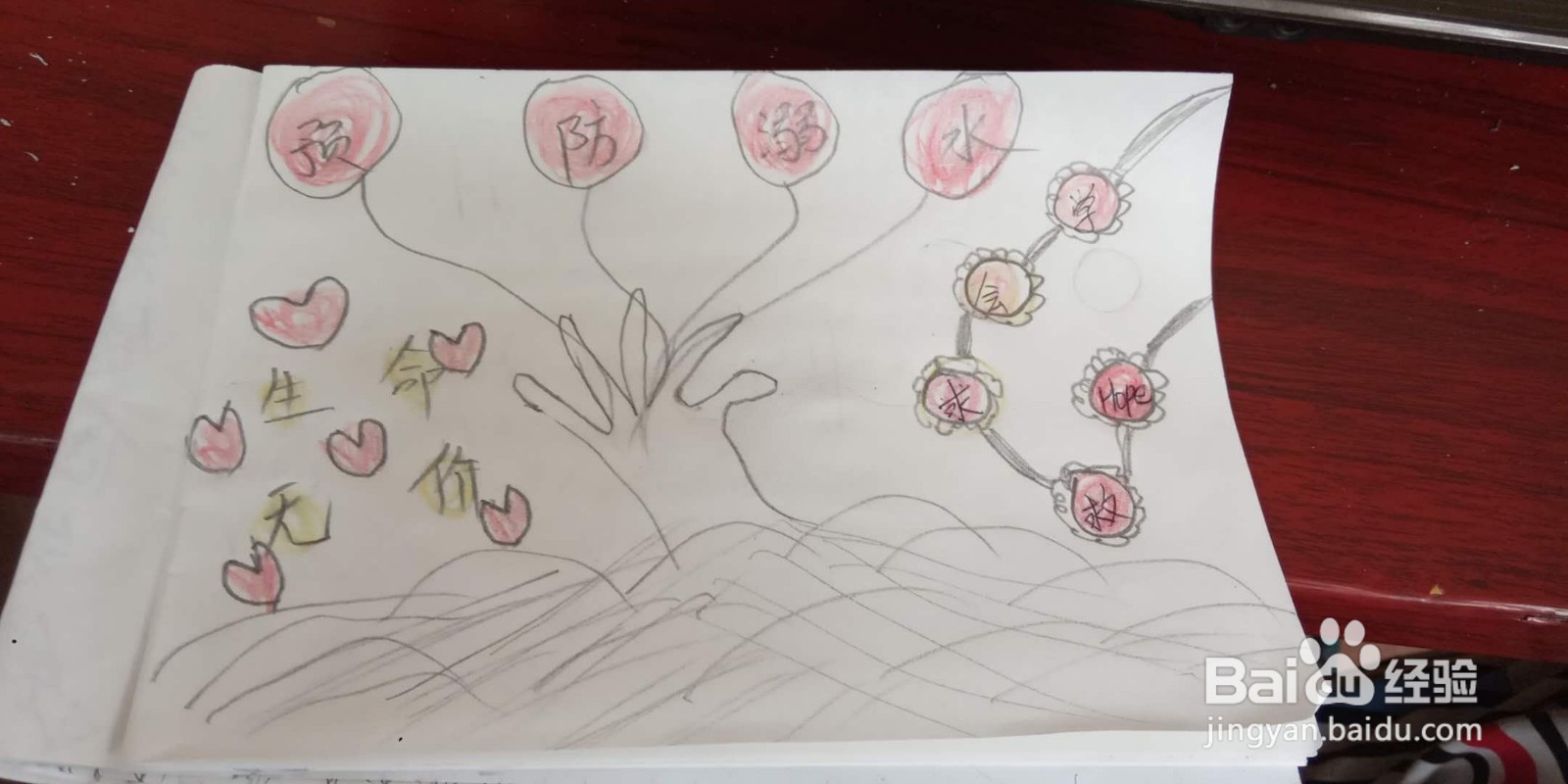 预防弱水的手抄报怎么做 三年级