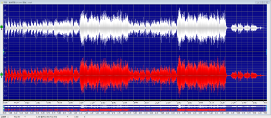 想要消除人声有什么解决方法？
