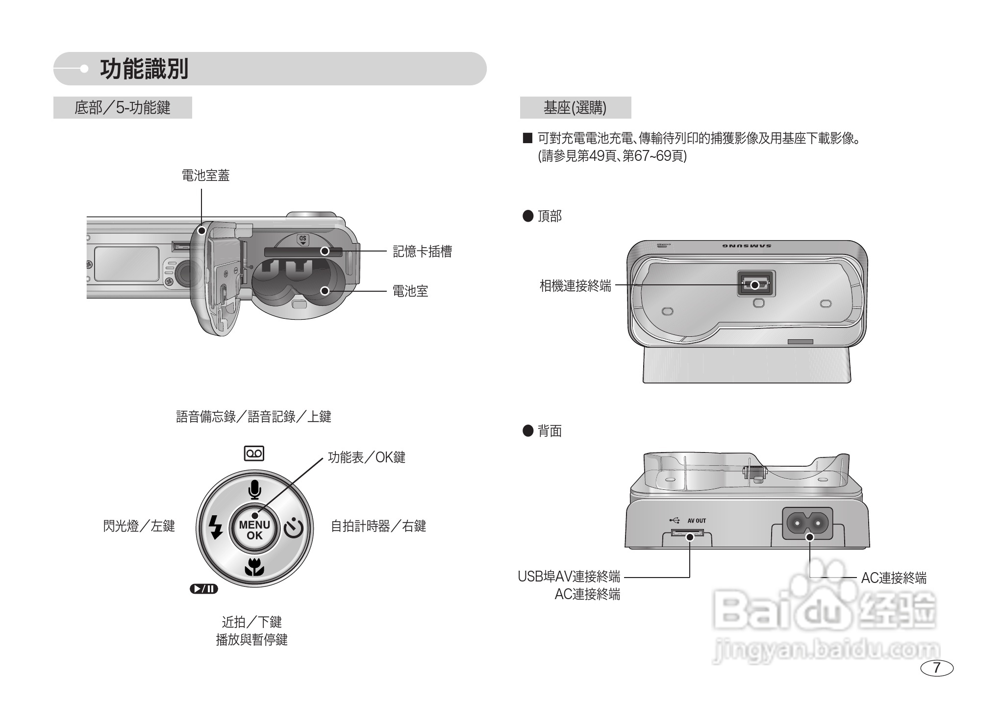 三星S600数码相机使用说明书:[1]