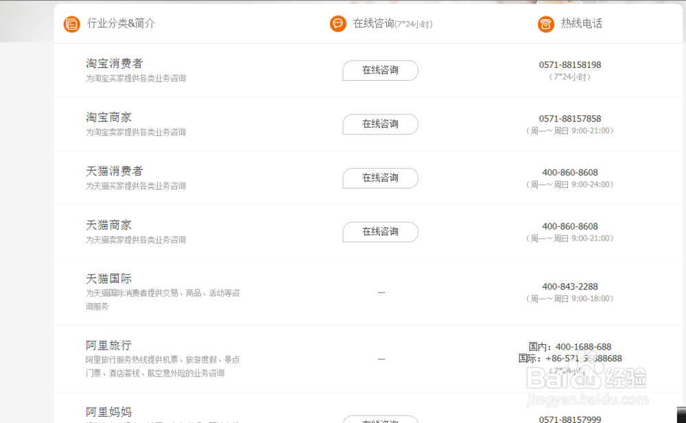 闲鱼买到假表怎么办