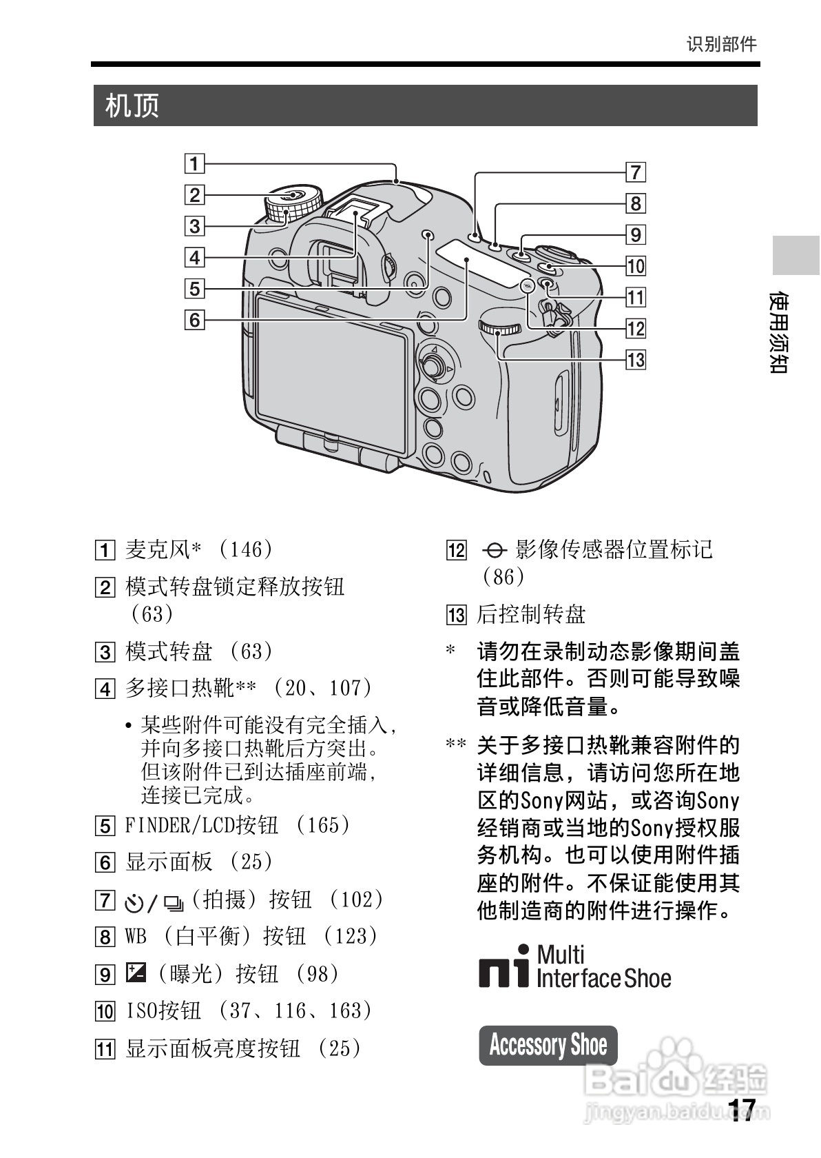 SONY索尼 α99(SLT-A99) 数码相机说明书:[2]