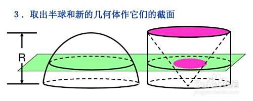 球体体积公式推导图解 百度经验