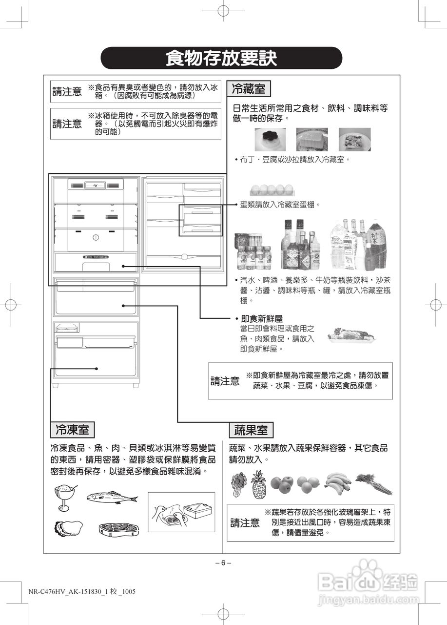 松下NR-C476HV电冰箱使用说明书