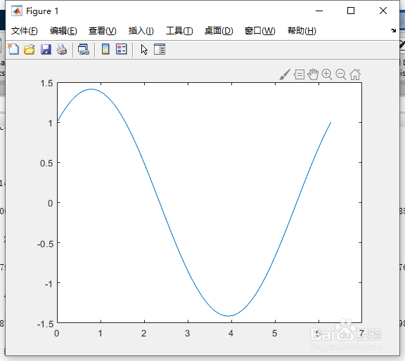 如何通过matlab合并线图和针状图？