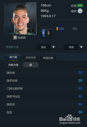 FIFA OL3新版曼彻斯特城球员推荐(替补上篇)