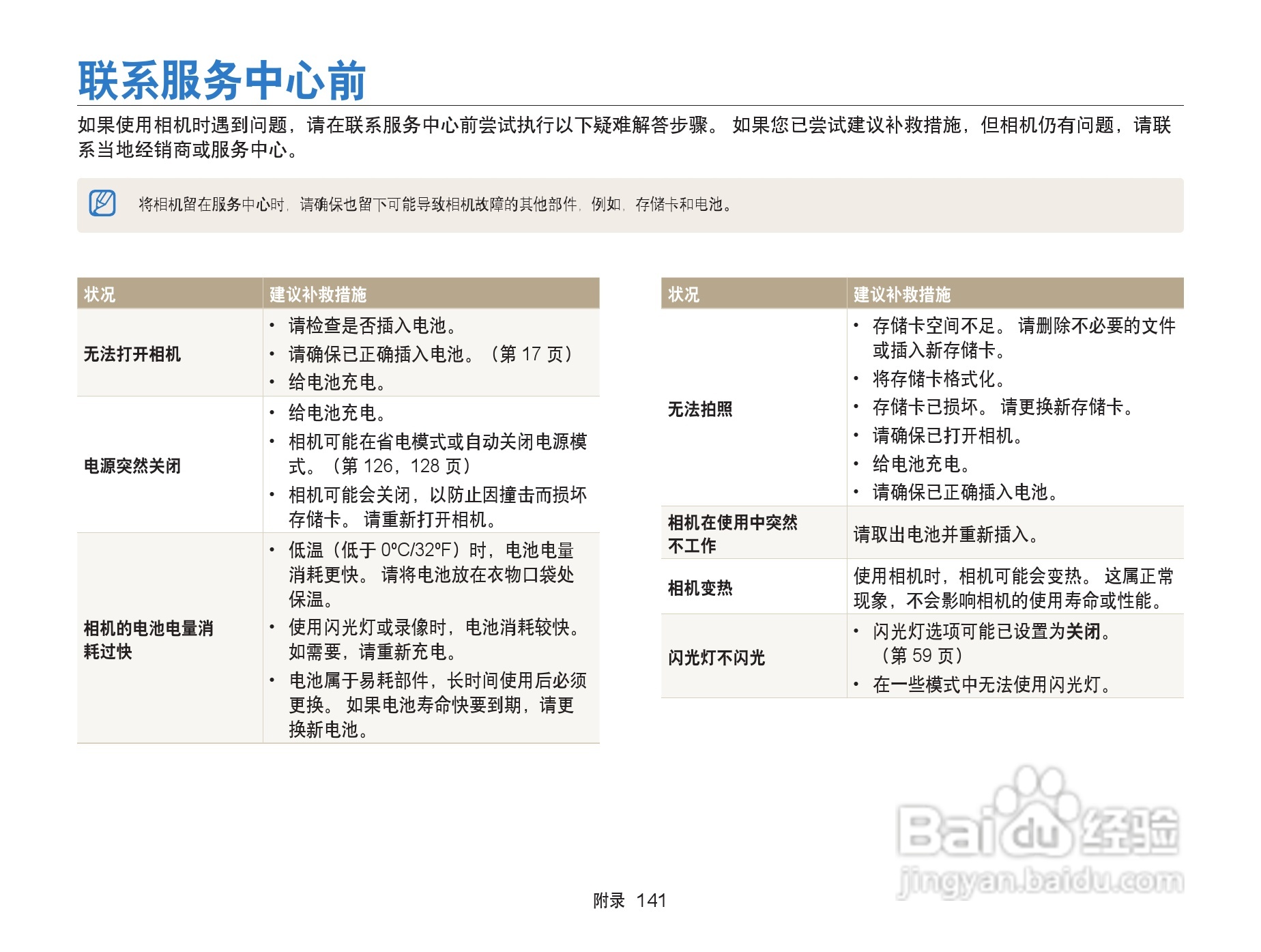 三星ST200F数码相机使用说明书:[15]