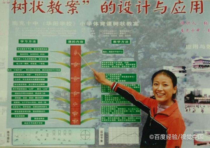 怎样提高教育科研能力