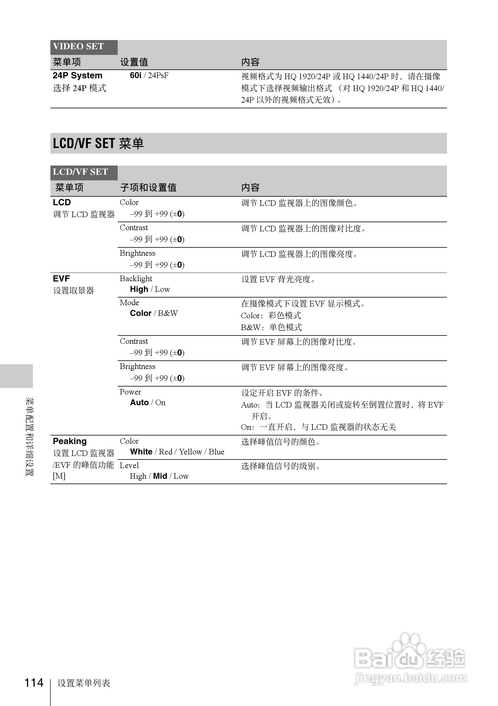 SONY PMW-EX1R摄像机使用说明书:[12]