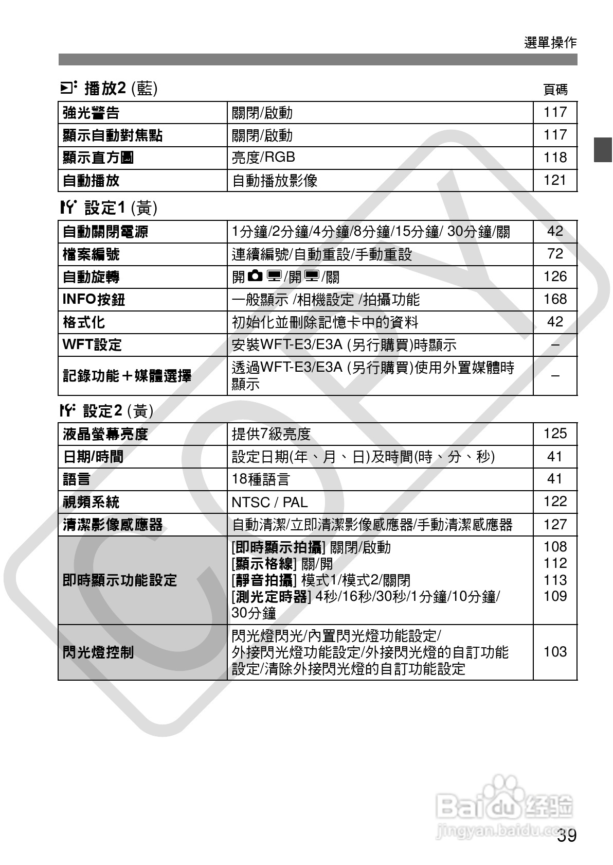 CANON EOS40D相机使用说明书:[4]