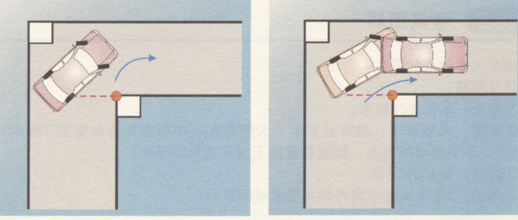 驾照考科目二的注意事项