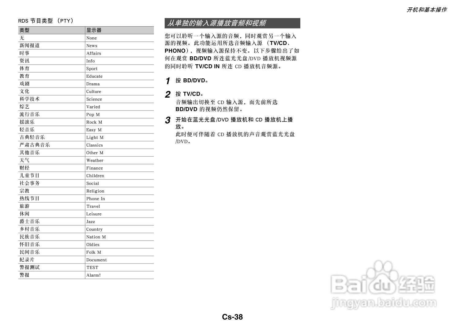 安桥TX-NR3010网络影音功放说明书