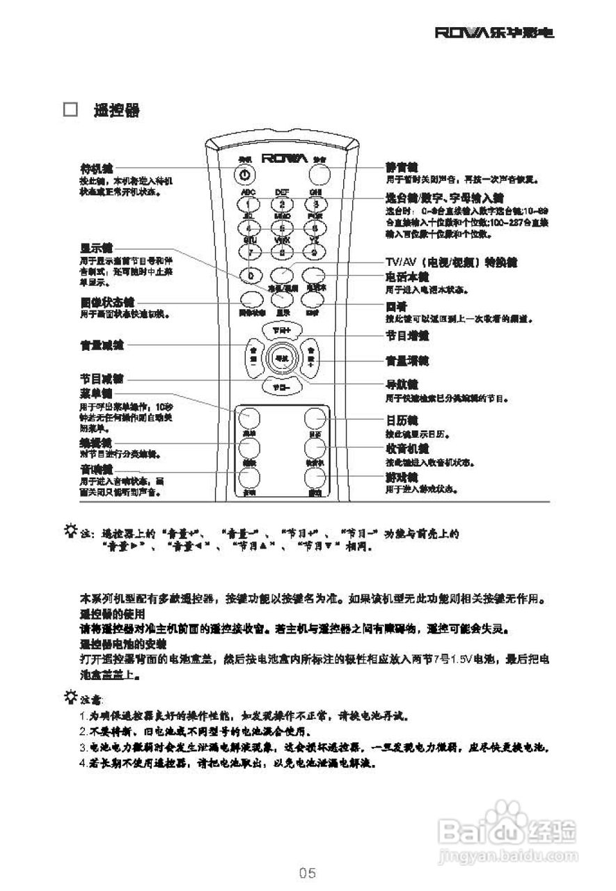 乐华21G6B彩电使用说明书