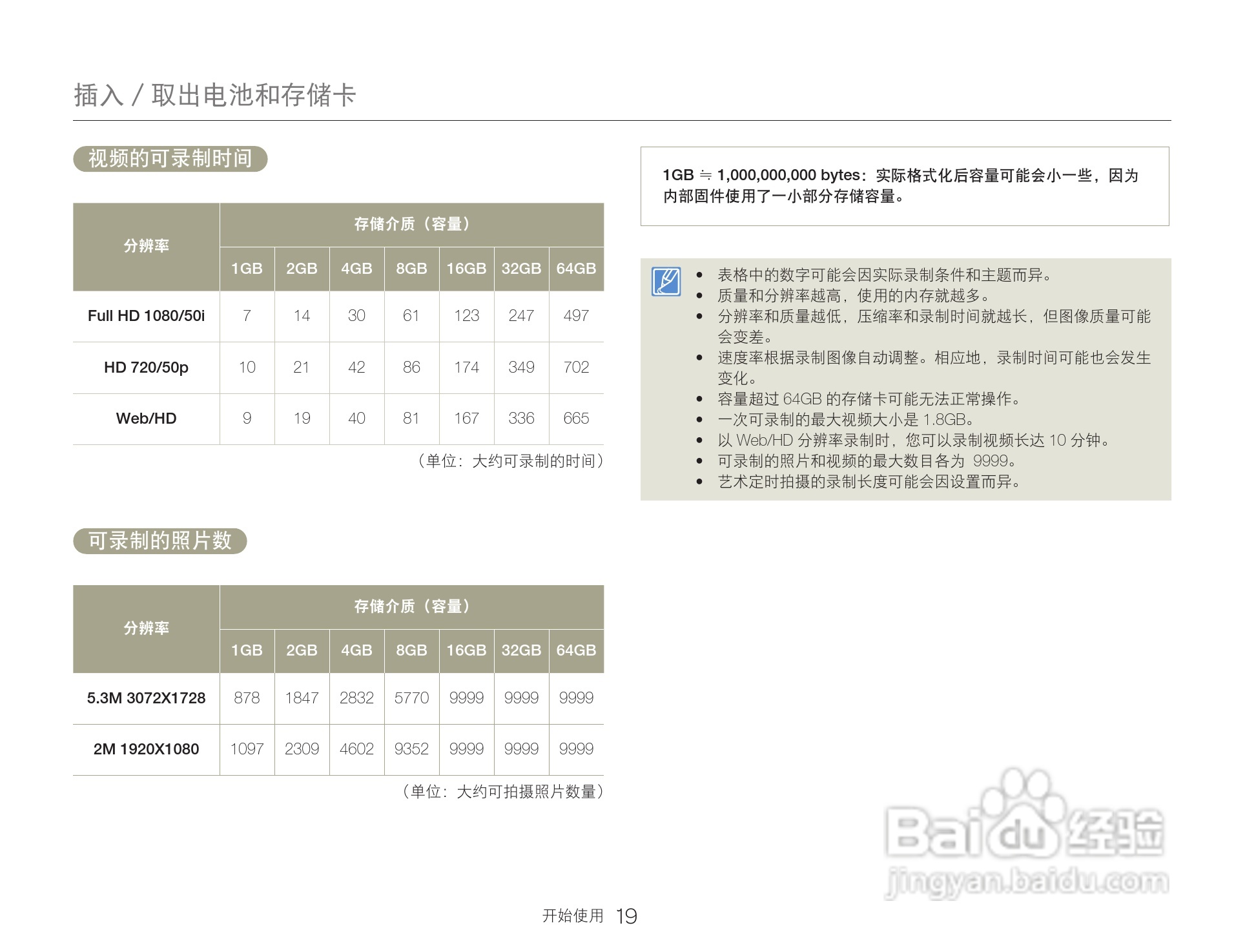 三星HMX-Q200TP高清晰数码摄像机使用说明书:[2]