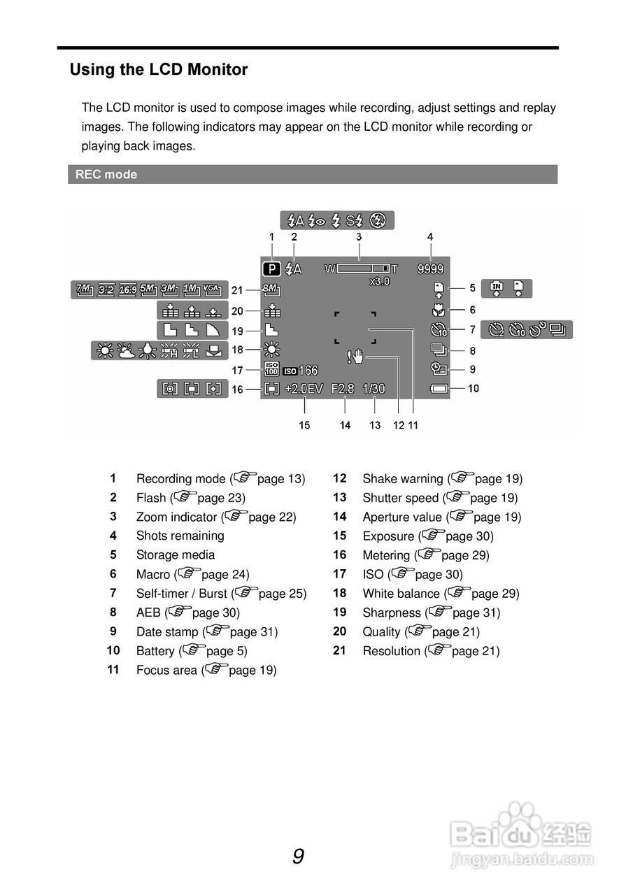 爱克发AgfaPhoto DC-830i数码相机使用说明书:[2]