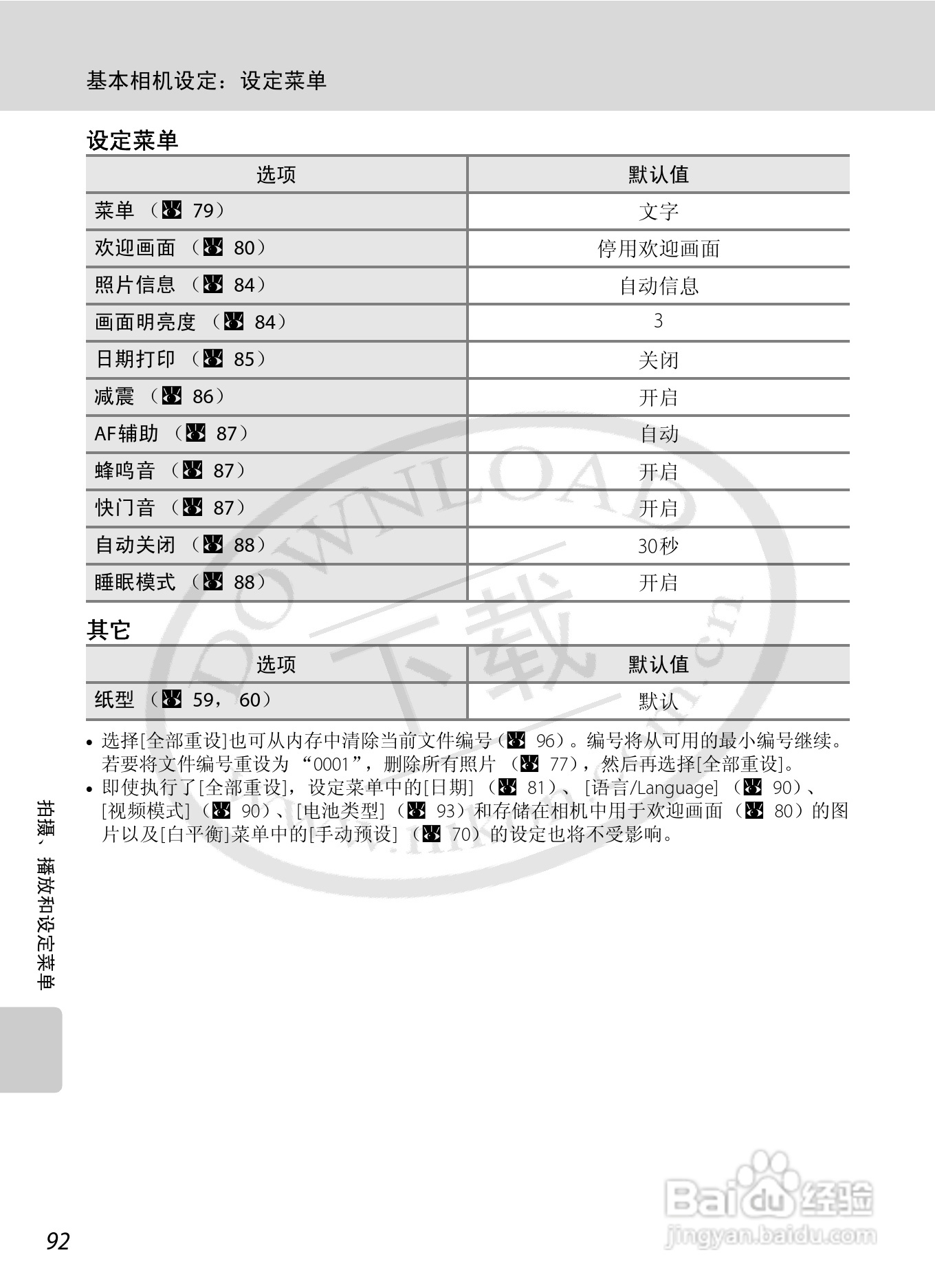 Nikon COOLPIX L15数码相机用户手册:[11]