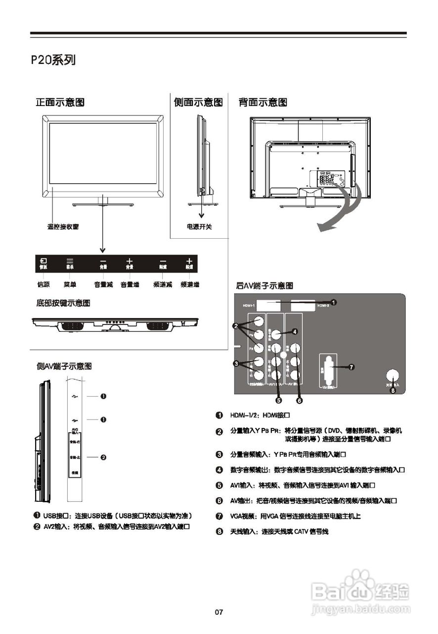 TCL王牌L19P11液晶彩电使用说明书