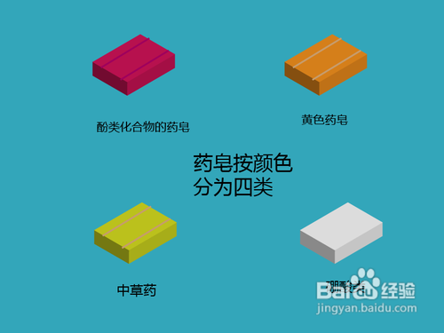 硫磺皂的作用