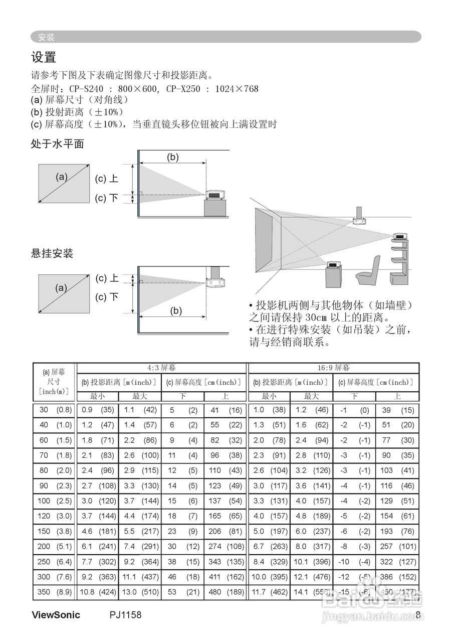 优派PJ1158投影机使用说明书:[2]