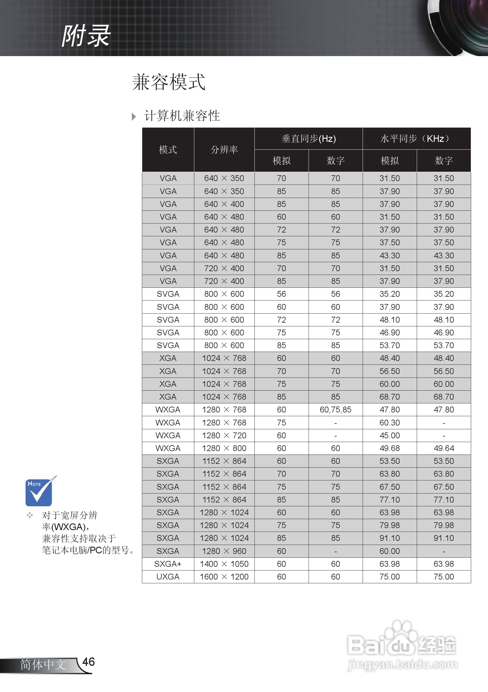 Optoma奥图码EX612投影机使用说明书:[5]